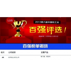 百强证书