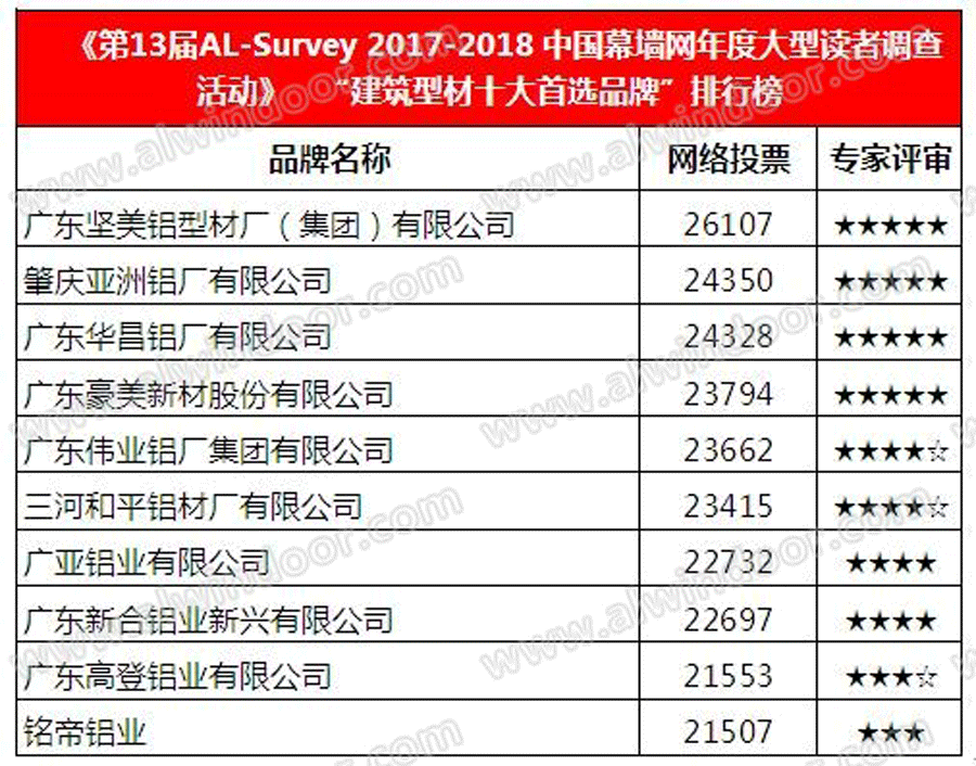 6690必发集团官网