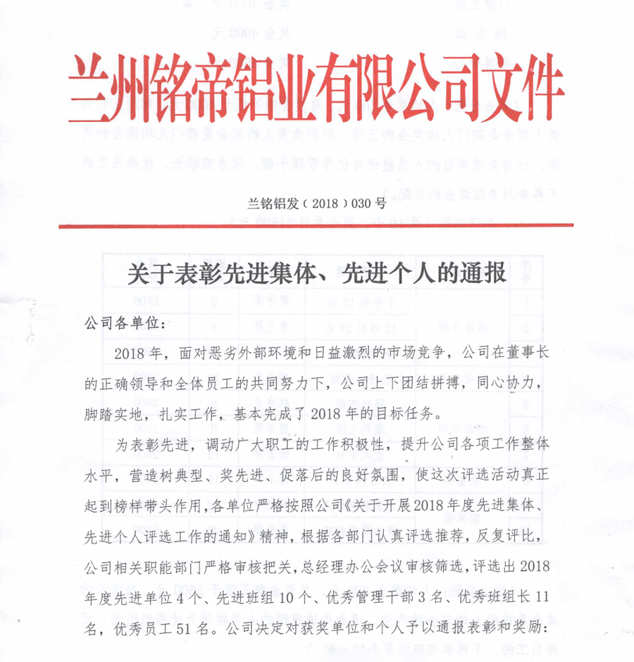 关于表彰先进集体、先进个人通报.gif