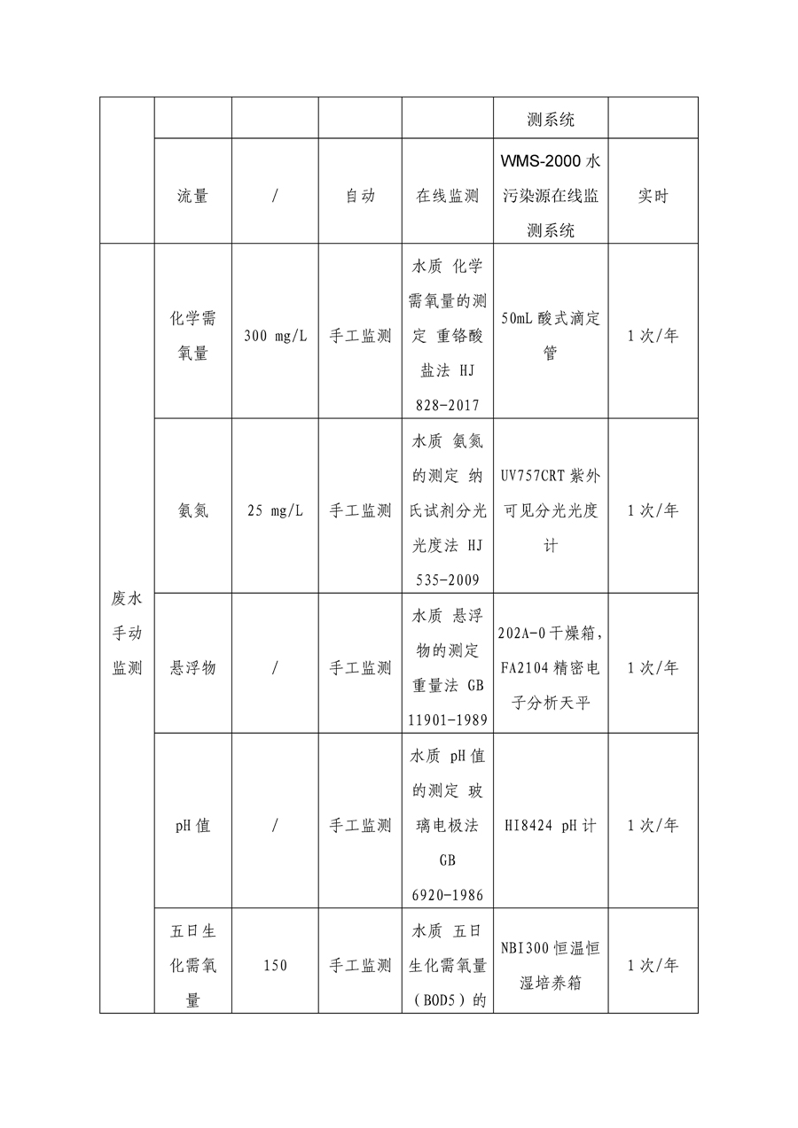 6690必发集团官网
