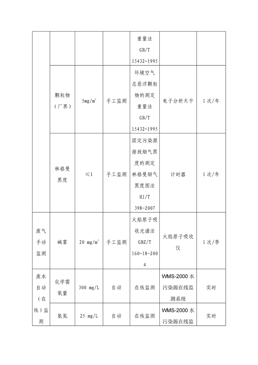 6690必发集团官网