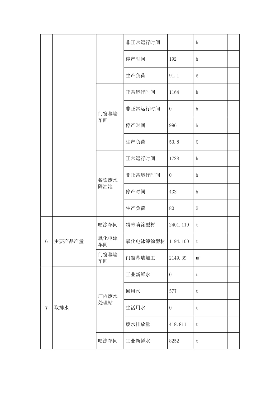 6690必发集团官网
