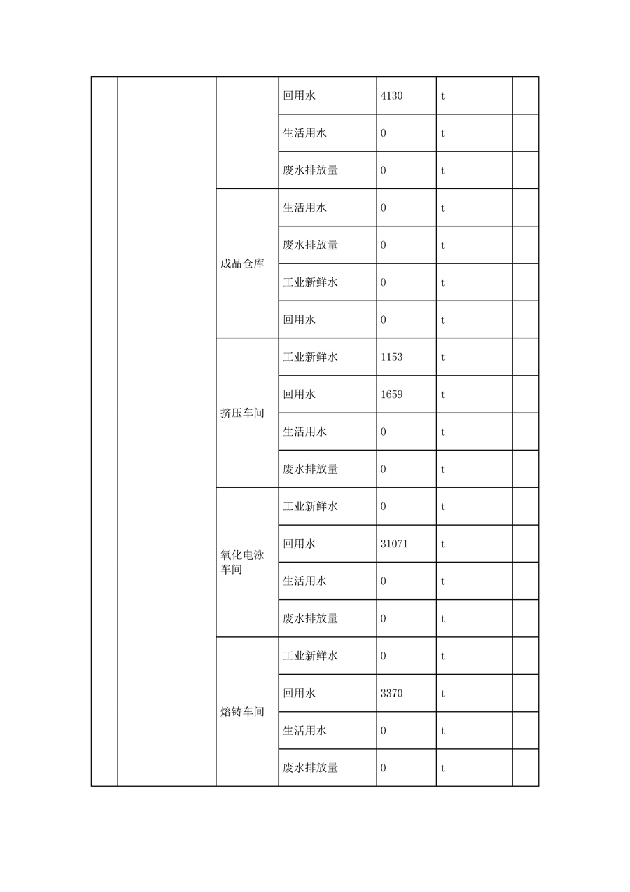 6690必发集团官网
