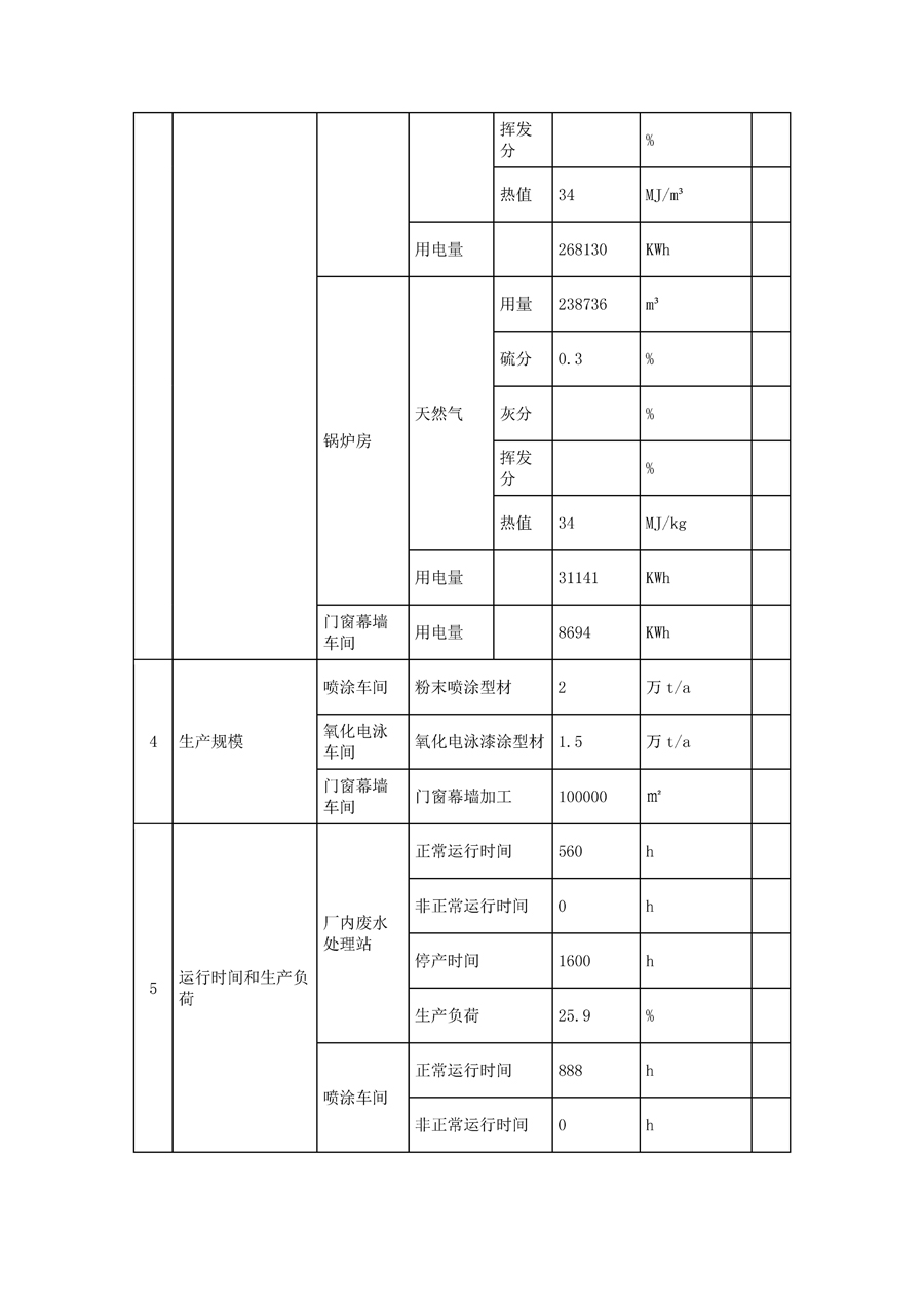 6690必发集团官网
