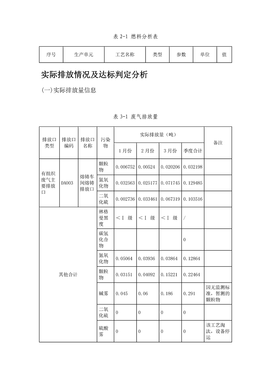6690必发集团官网