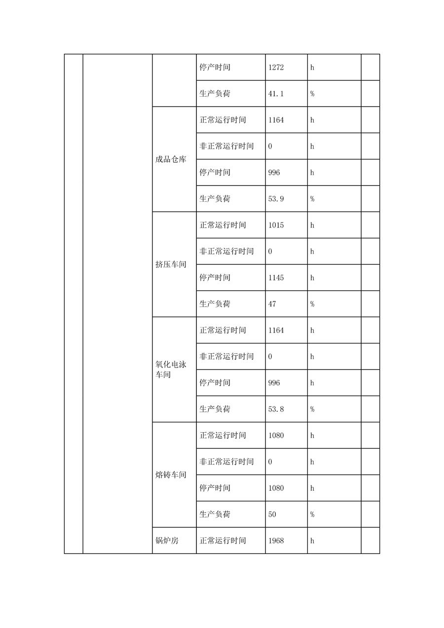 6690必发集团官网