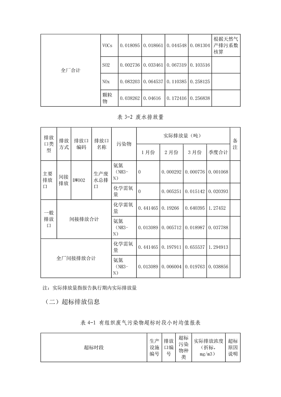 6690必发集团官网