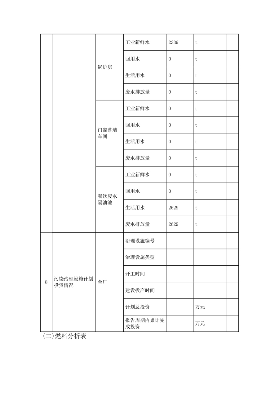 6690必发集团官网
