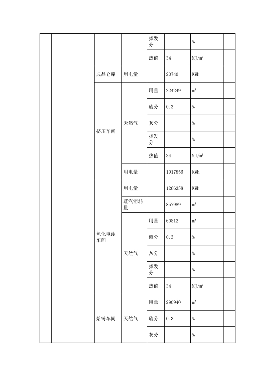 6690必发集团官网