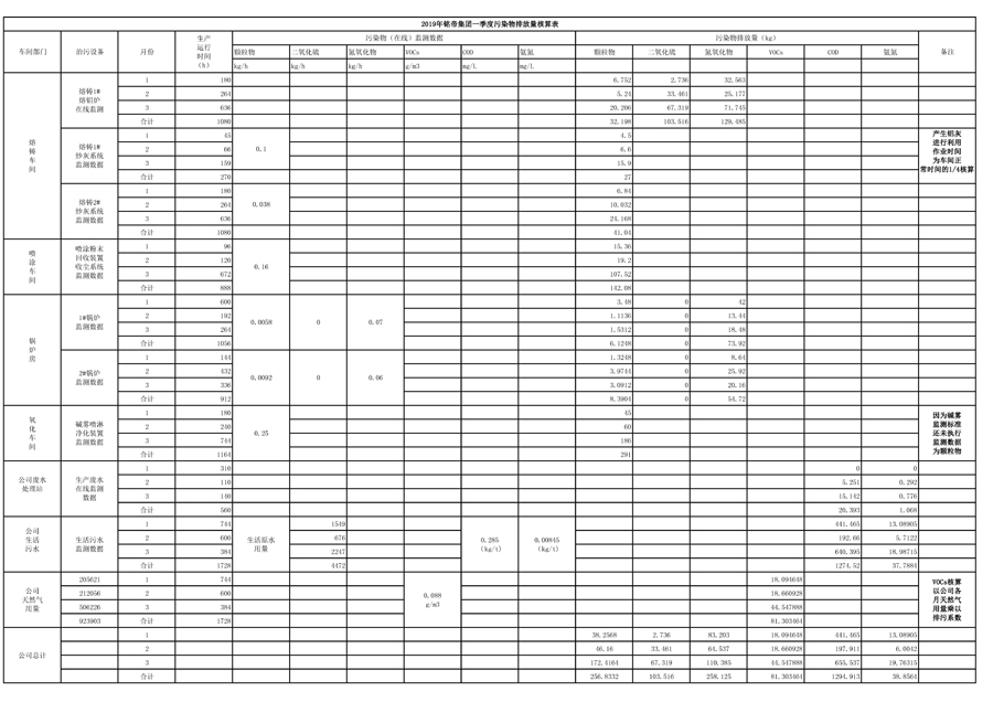 6690必发集团官网