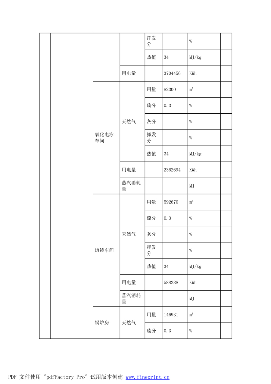 6690必发集团官网