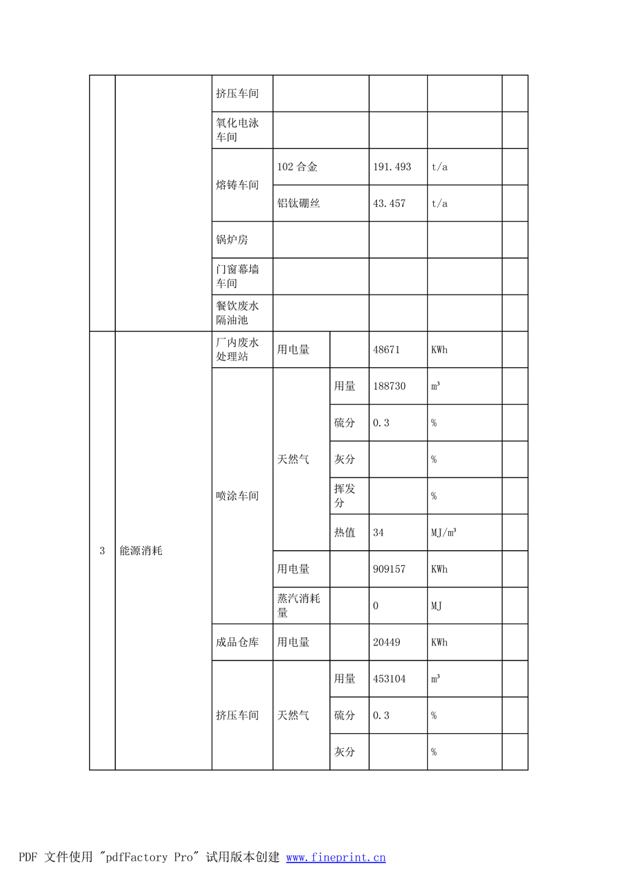 6690必发集团官网