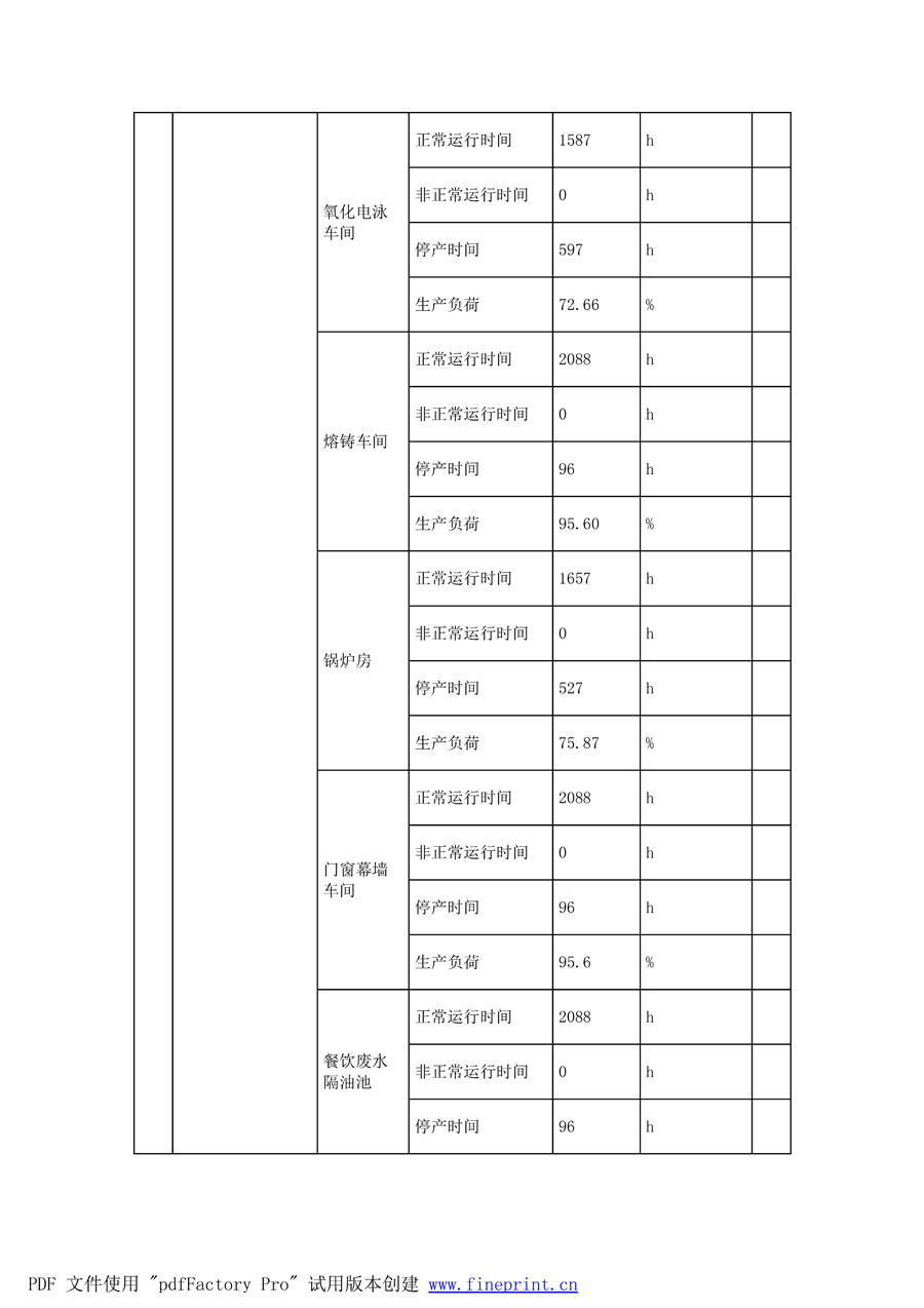 6690必发集团官网