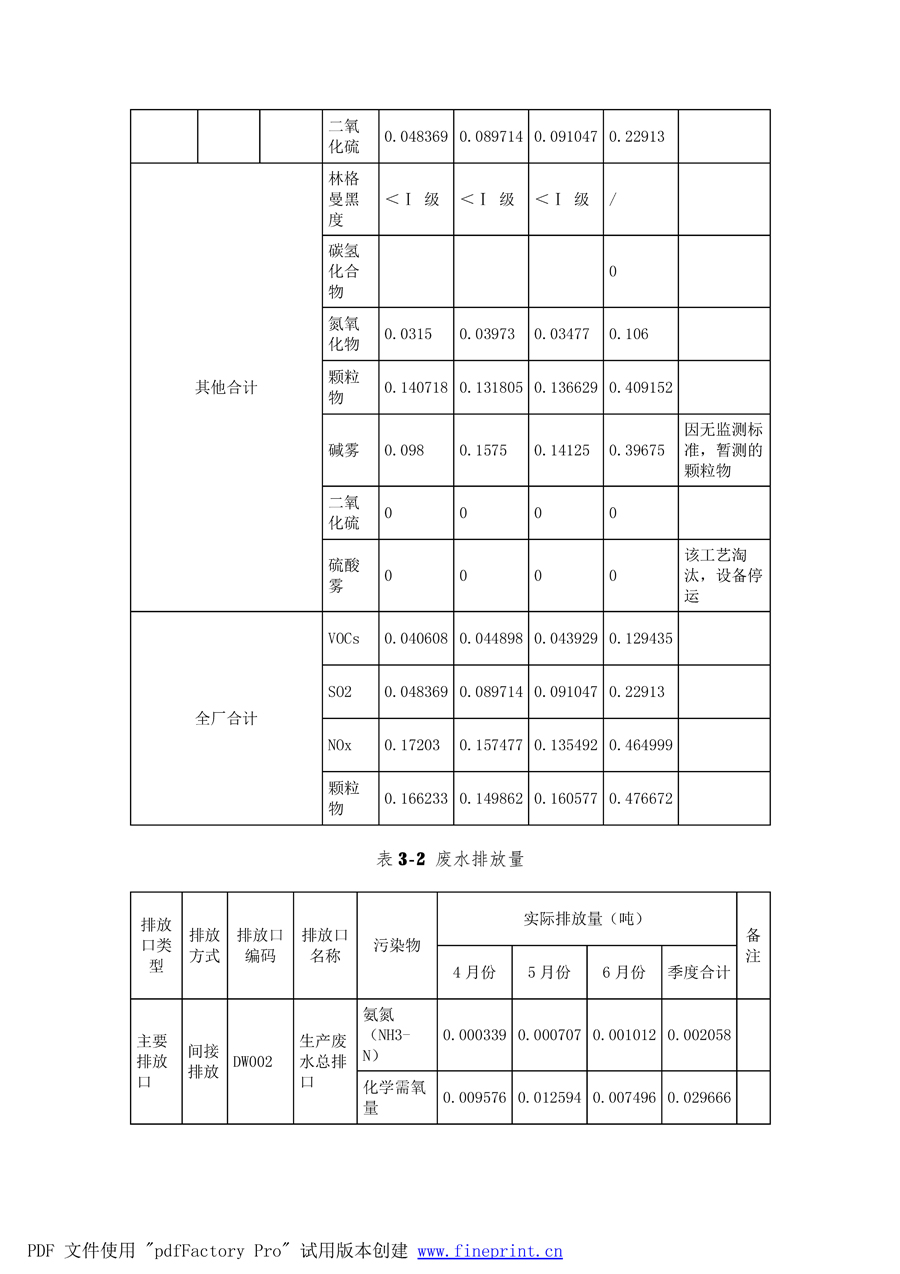 6690必发集团官网