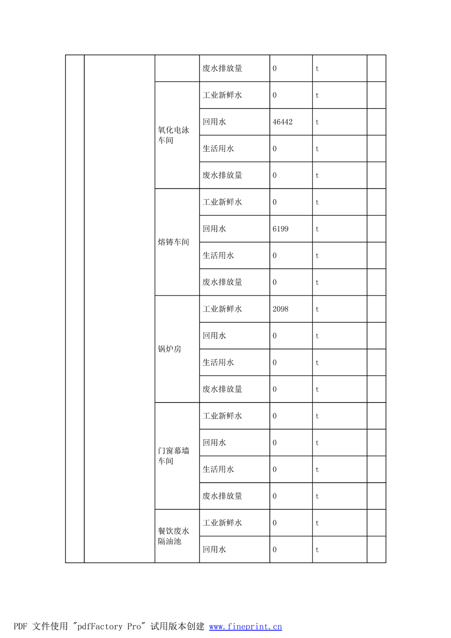 6690必发集团官网