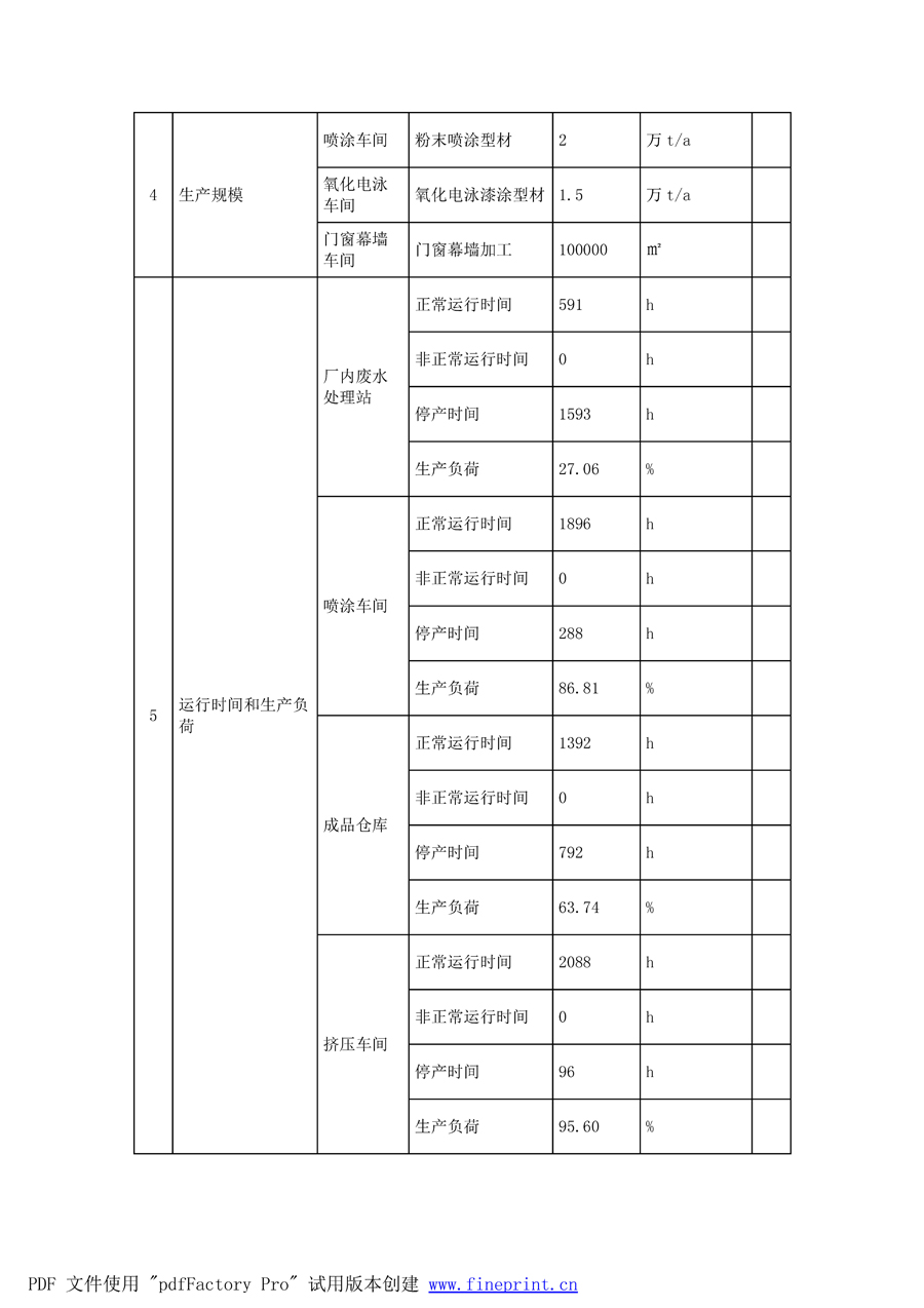 6690必发集团官网