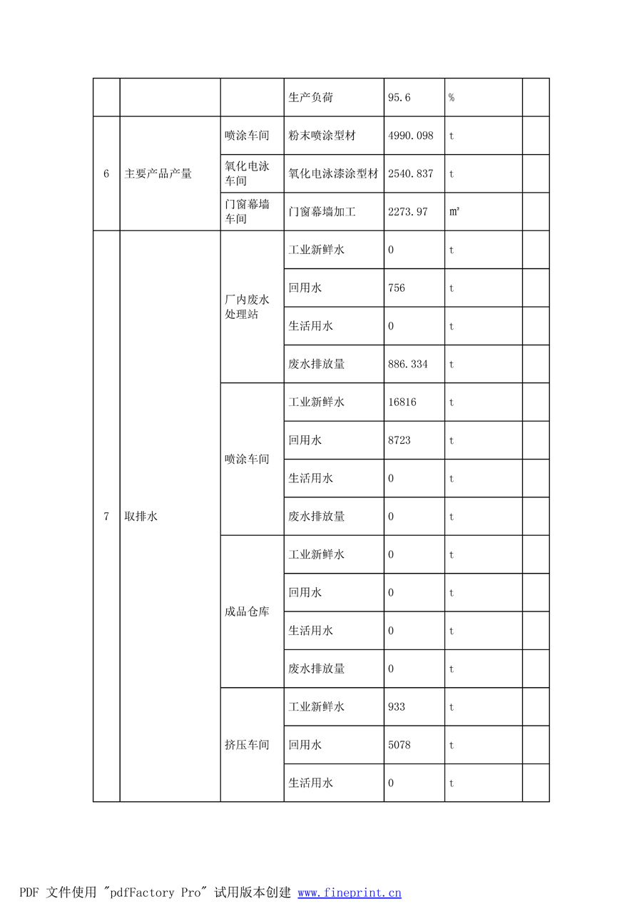 6690必发集团官网