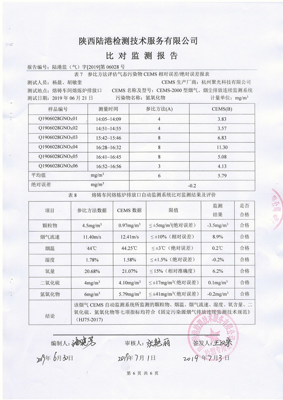 6690必发集团官网