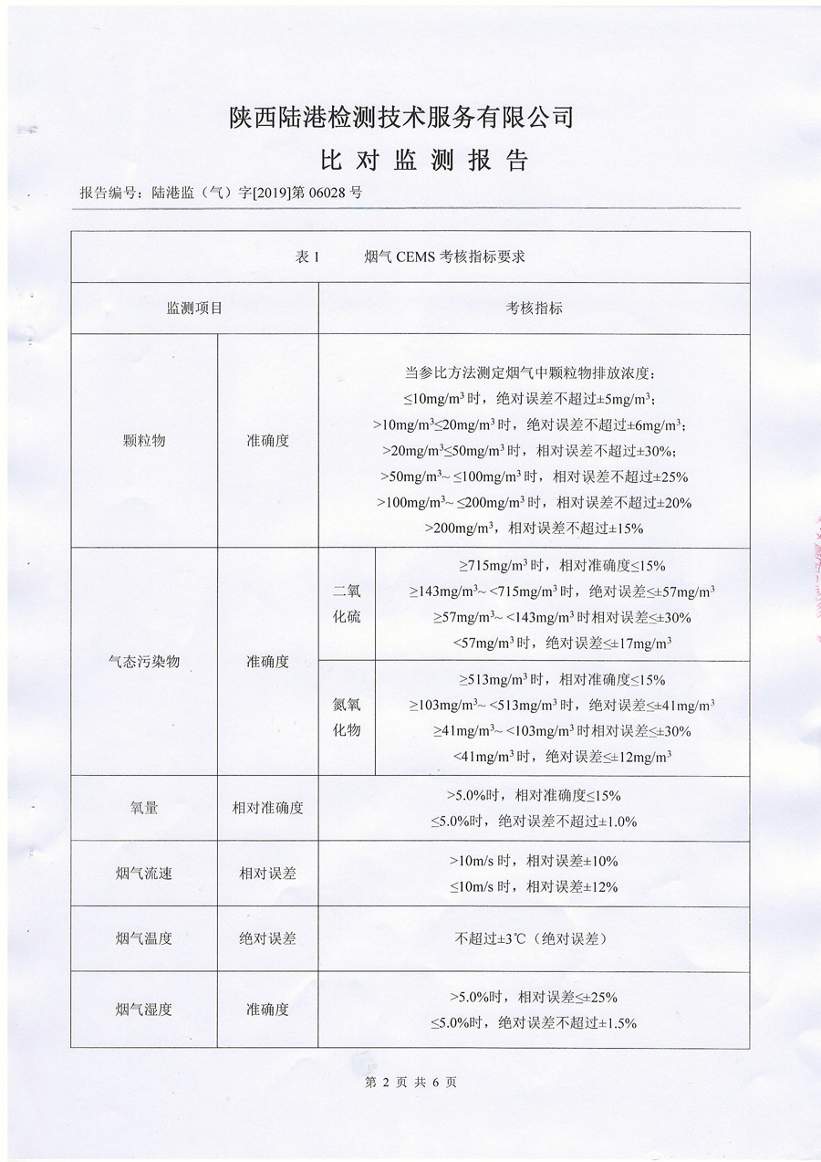 6690必发集团官网