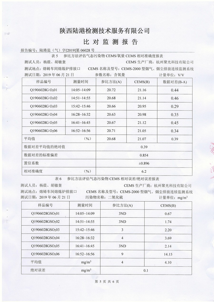 6690必发集团官网