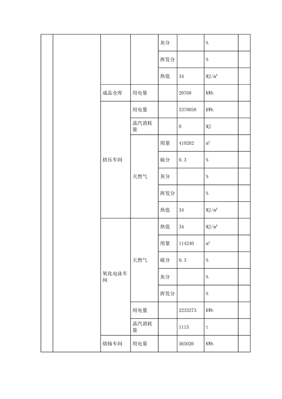 6690必发集团官网