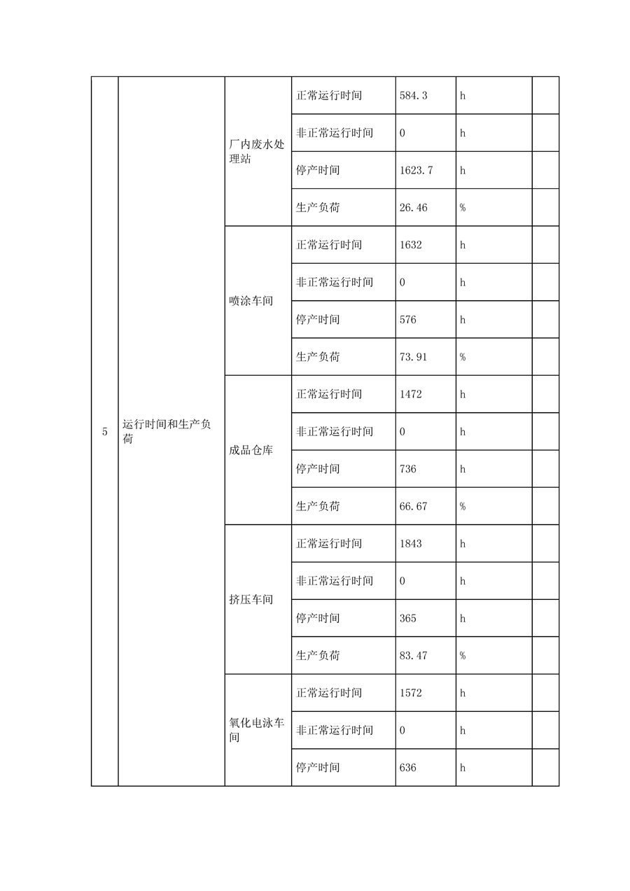 6690必发集团官网