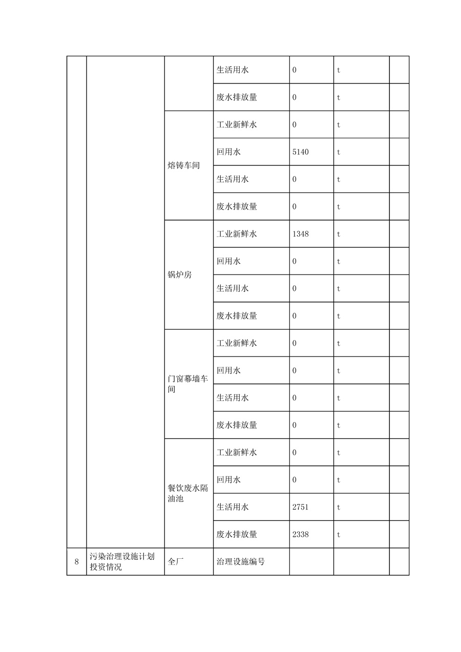 6690必发集团官网