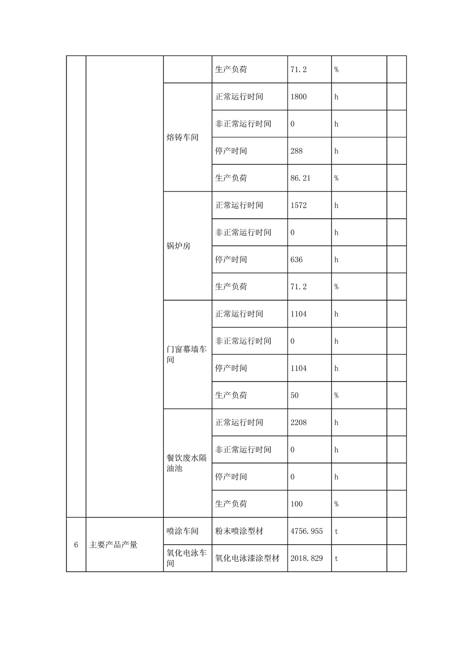 6690必发集团官网