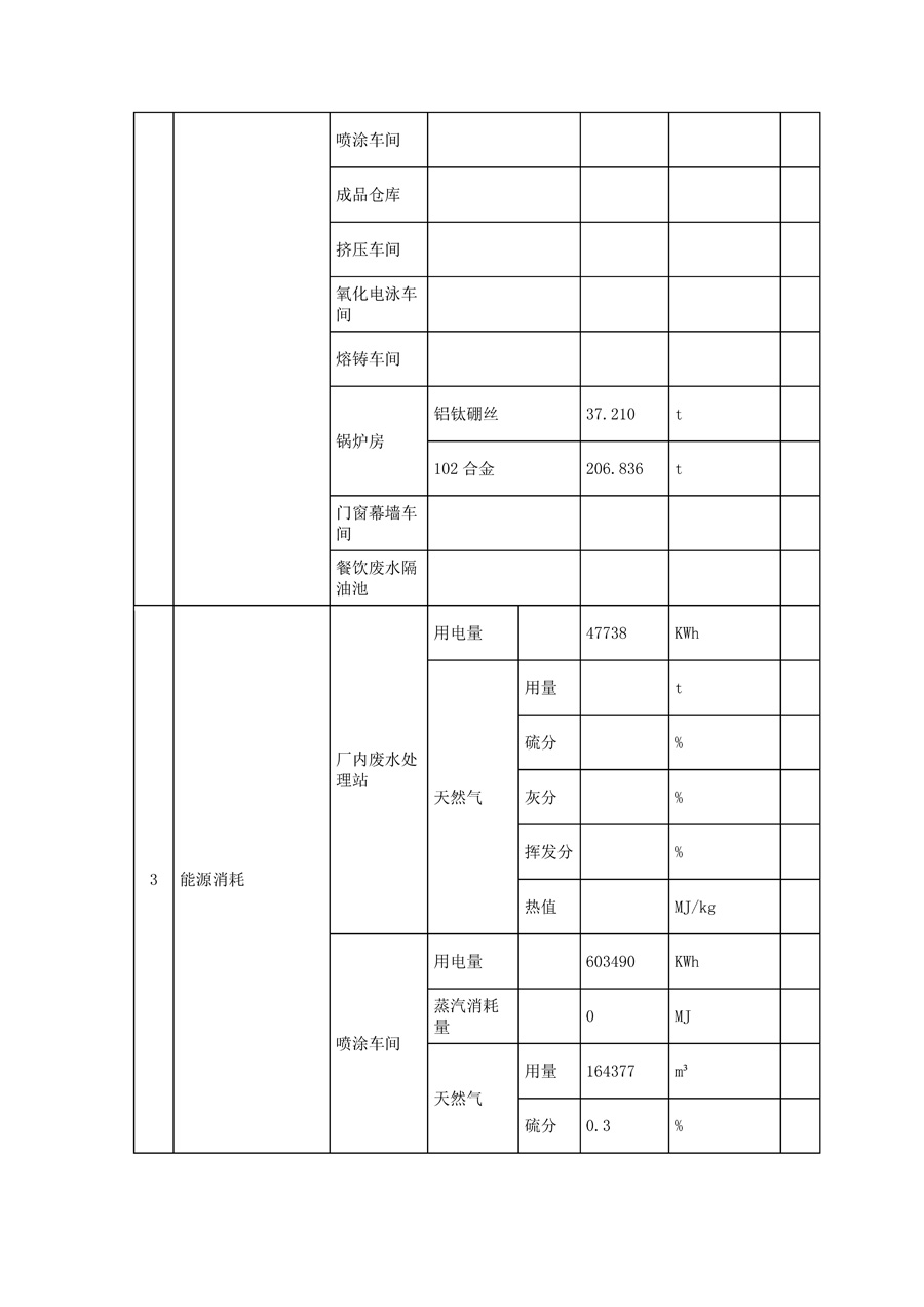 6690必发集团官网