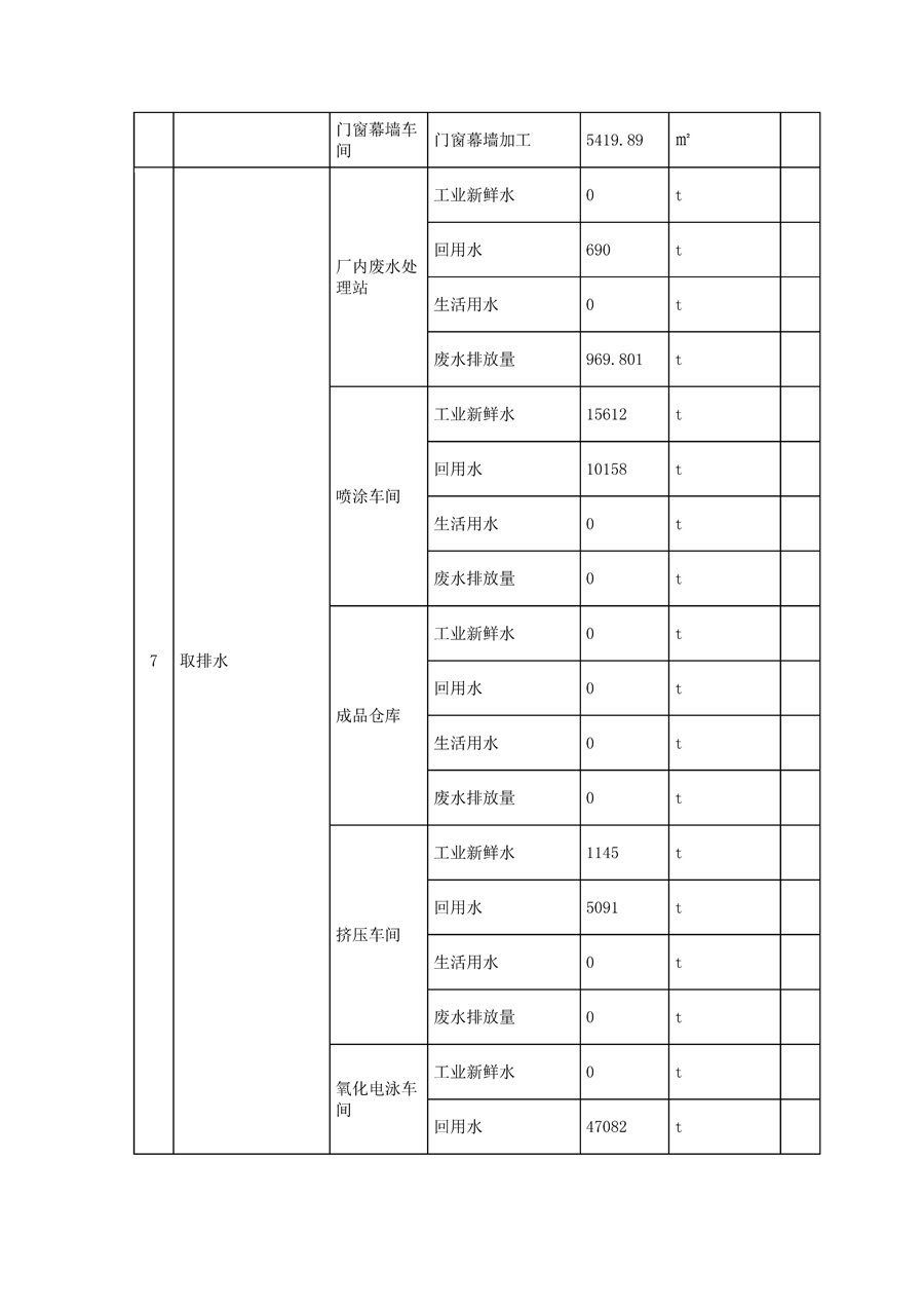 6690必发集团官网