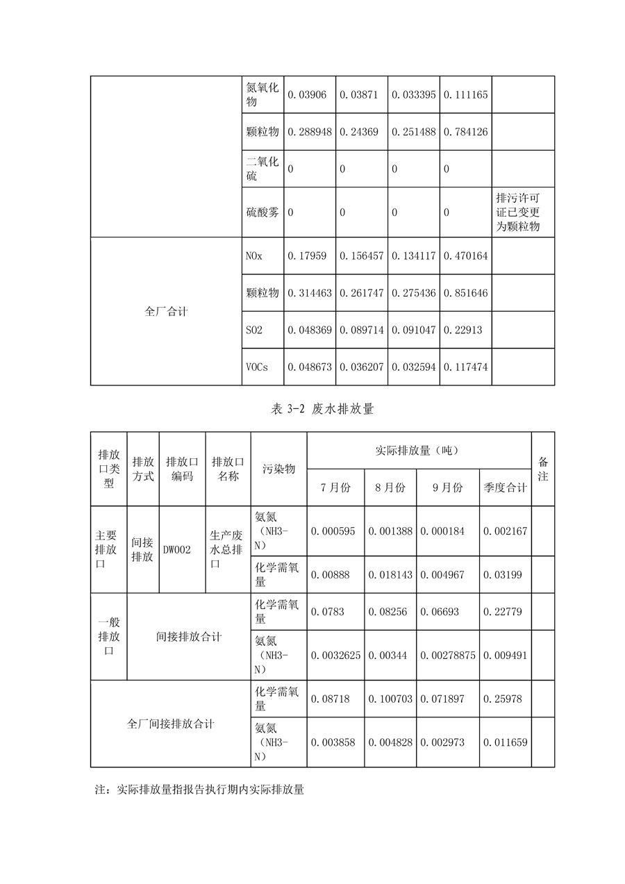 6690必发集团官网