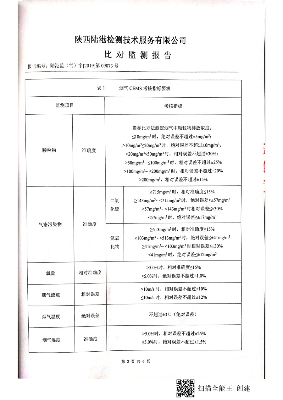 6690必发集团官网