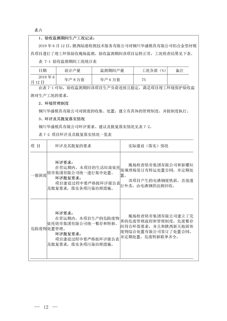 6690必发集团官网