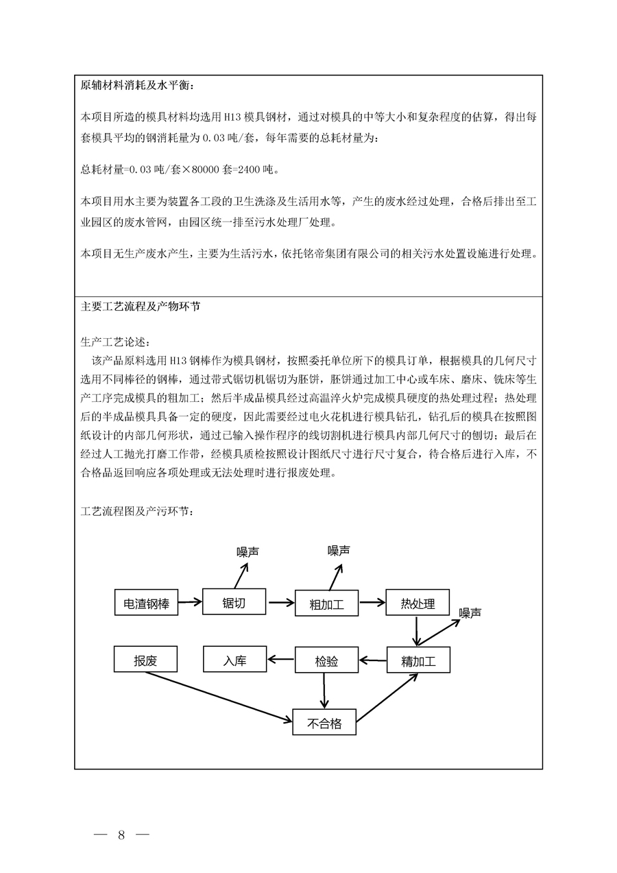 6690必发集团官网