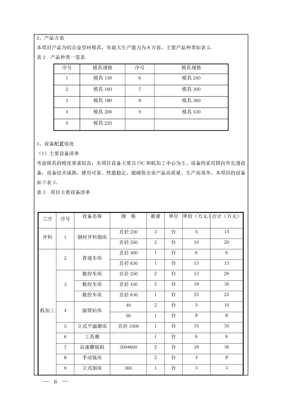 6690必发集团官网