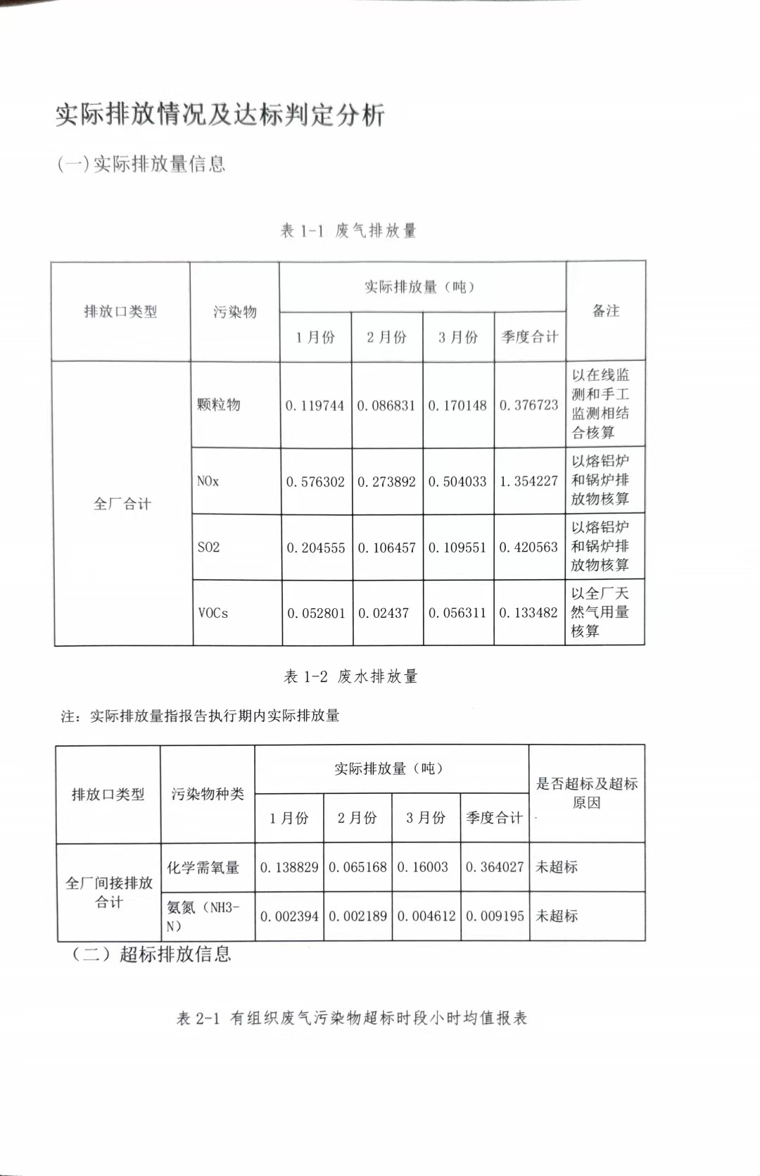 6690必发集团官网