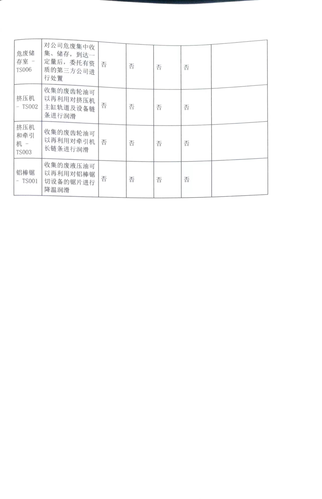 6690必发集团官网