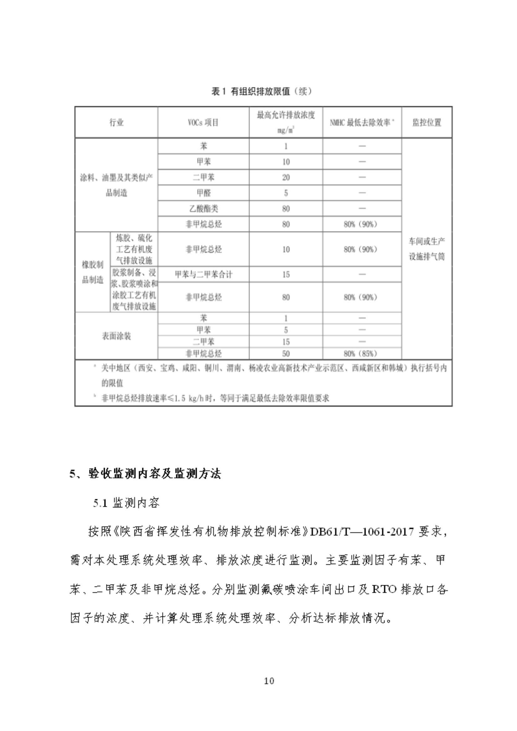 6690必发集团官网有机废气竣工验收监测报告_10.jpg