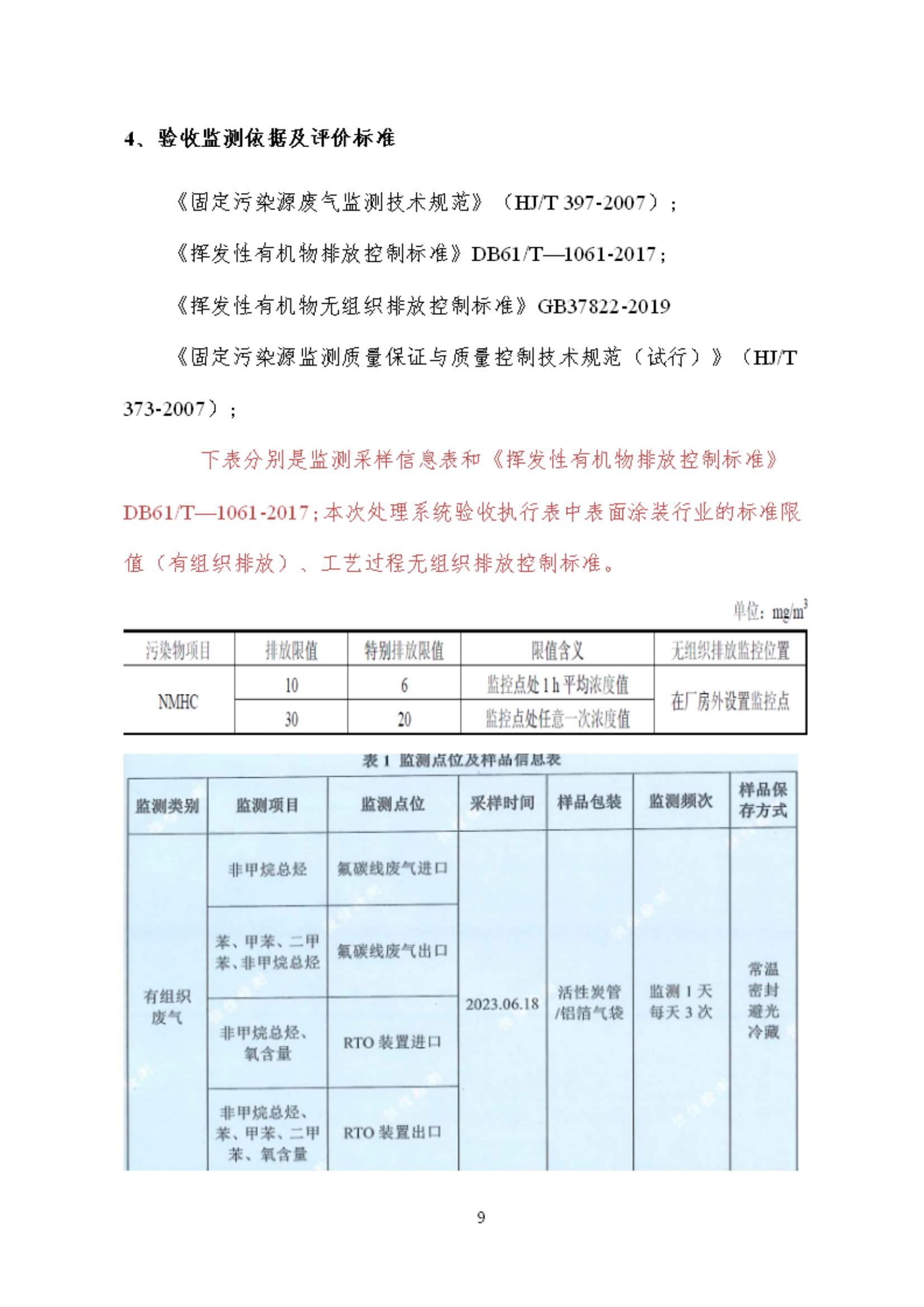 6690必发集团官网有机废气竣工验收监测报告_09.jpg
