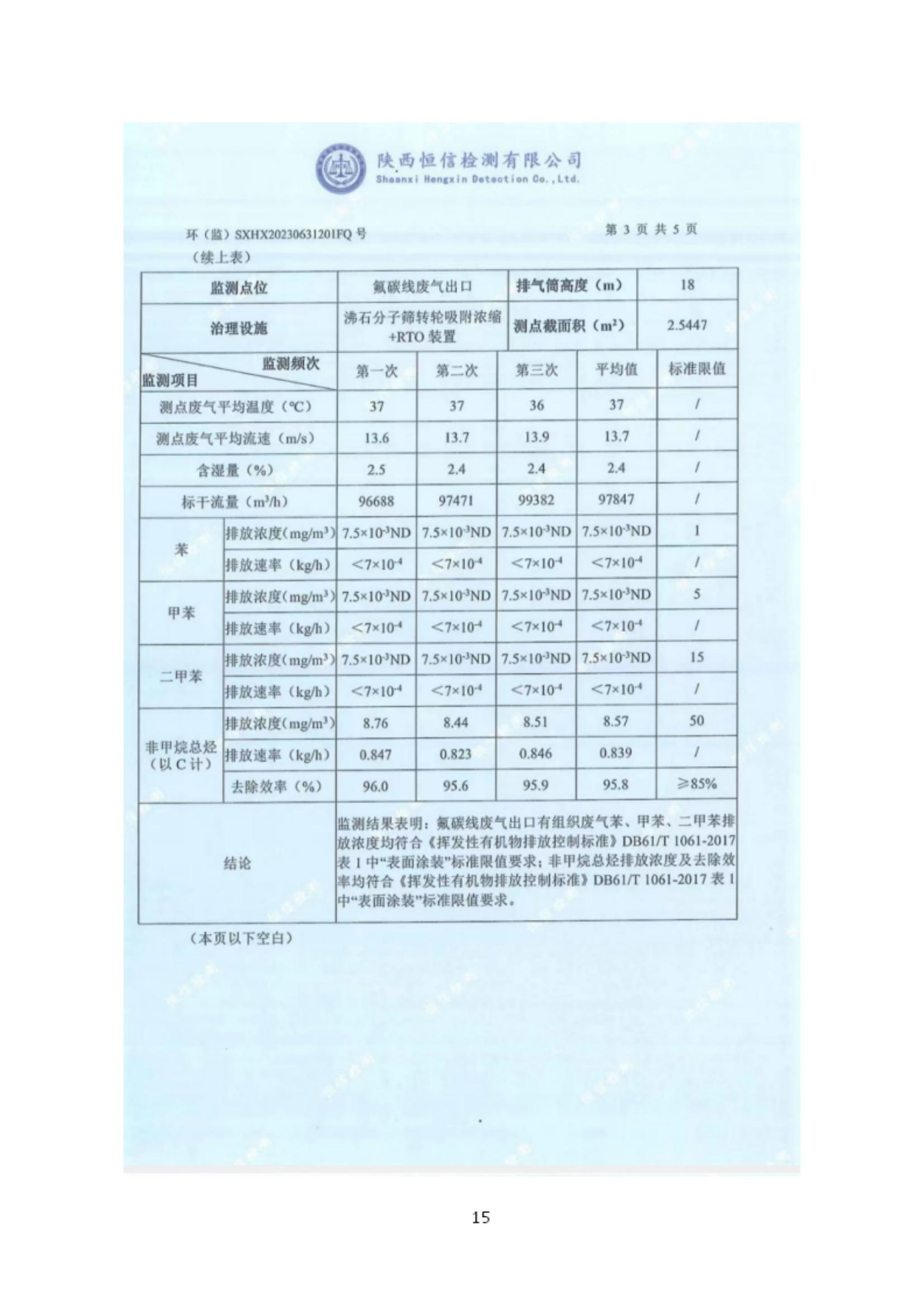 6690必发集团官网有机废气竣工验收监测报告_15.jpg