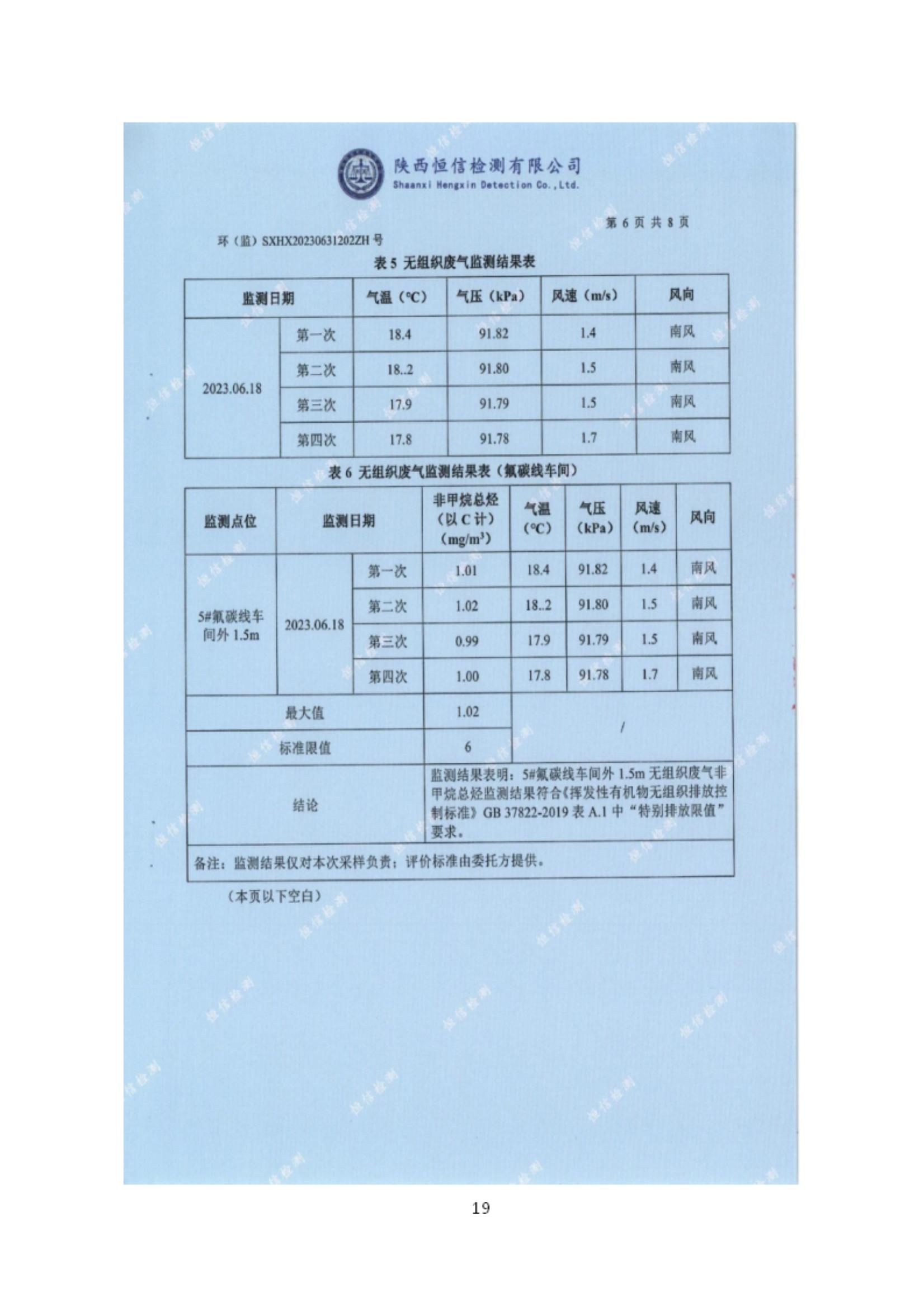 6690必发集团官网有机废气竣工验收监测报告_19.jpg