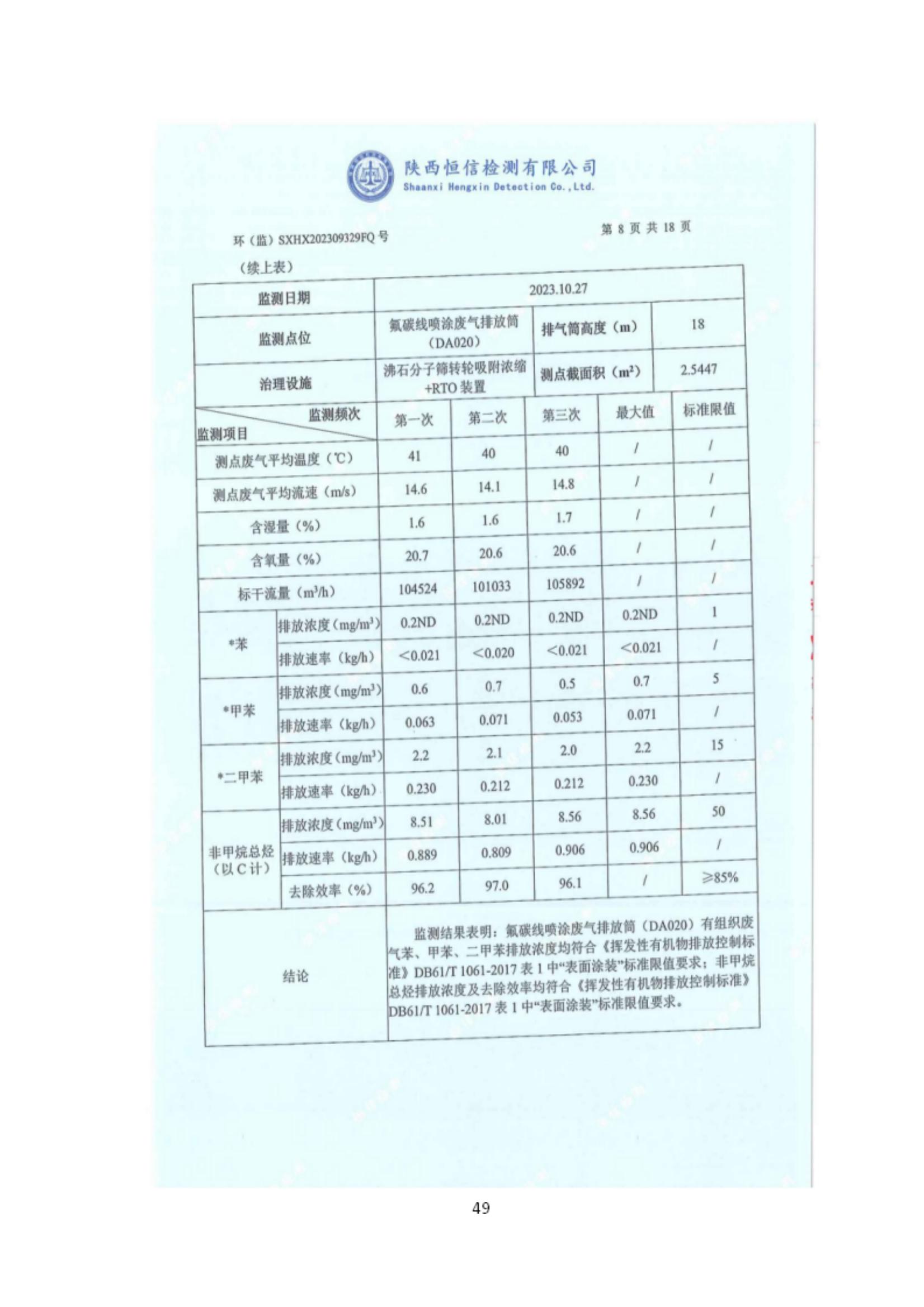 6690必发集团官网有机废气竣工验收监测报告_49.jpg