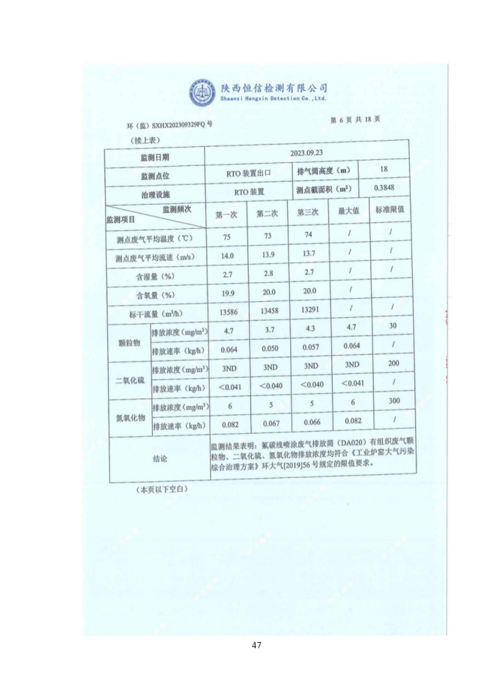 6690必发集团官网有机废气竣工验收监测报告_47.jpg