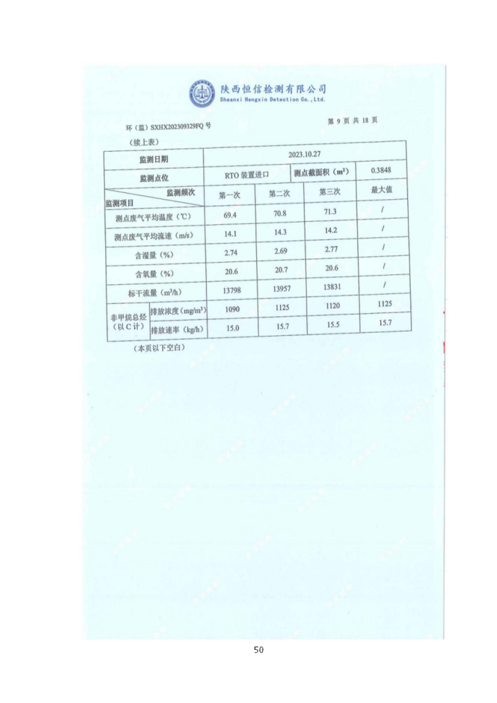 6690必发集团官网有机废气竣工验收监测报告_50.jpg
