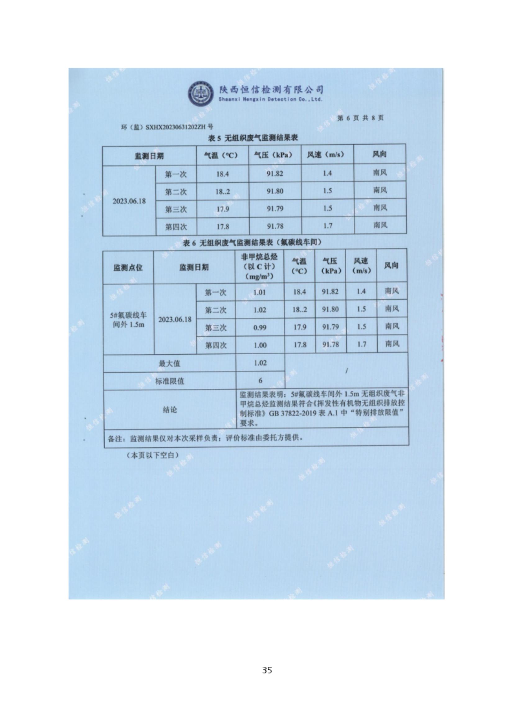 6690必发集团官网有机废气竣工验收监测报告_35.jpg