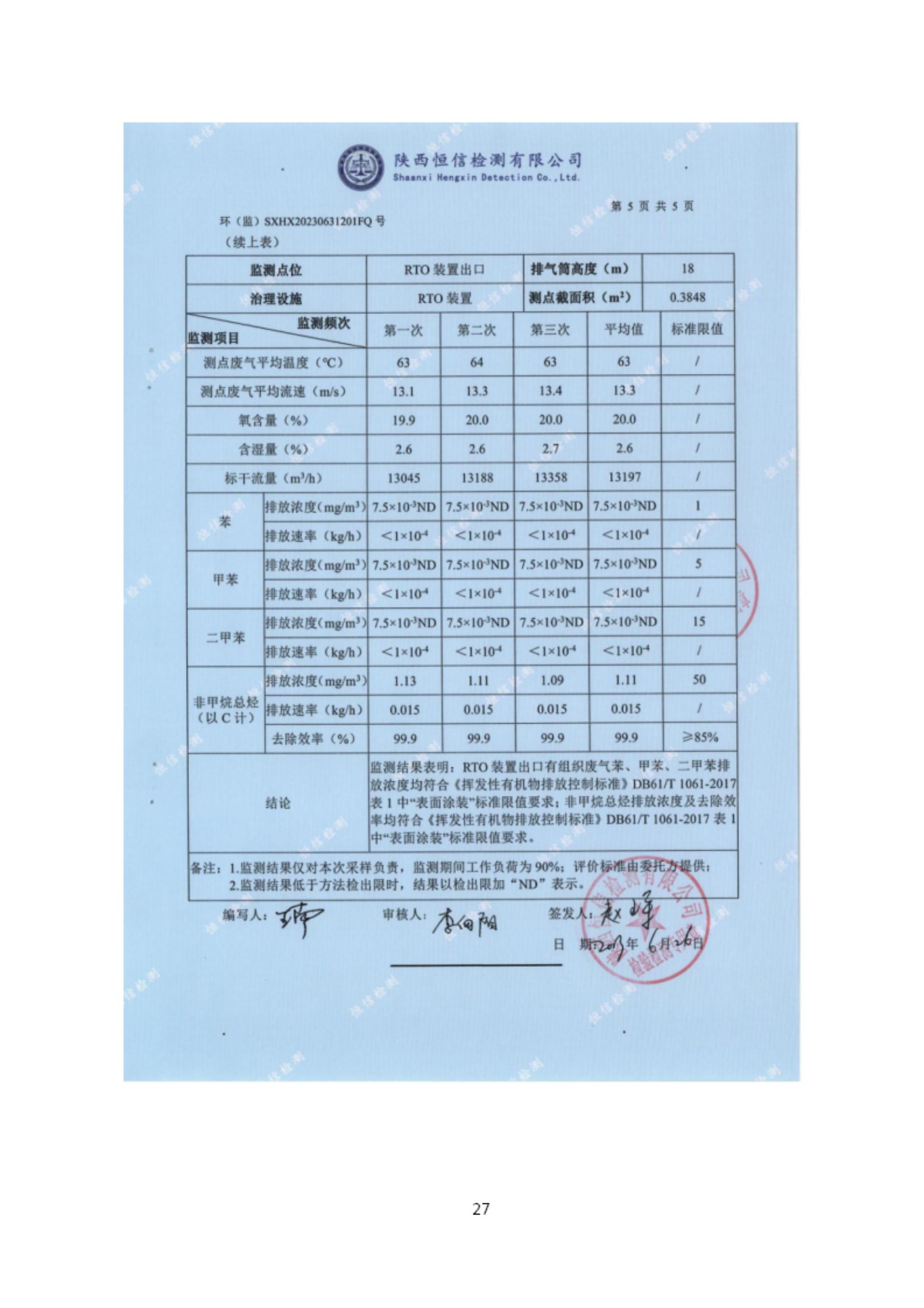 6690必发集团官网有机废气竣工验收监测报告_27.jpg