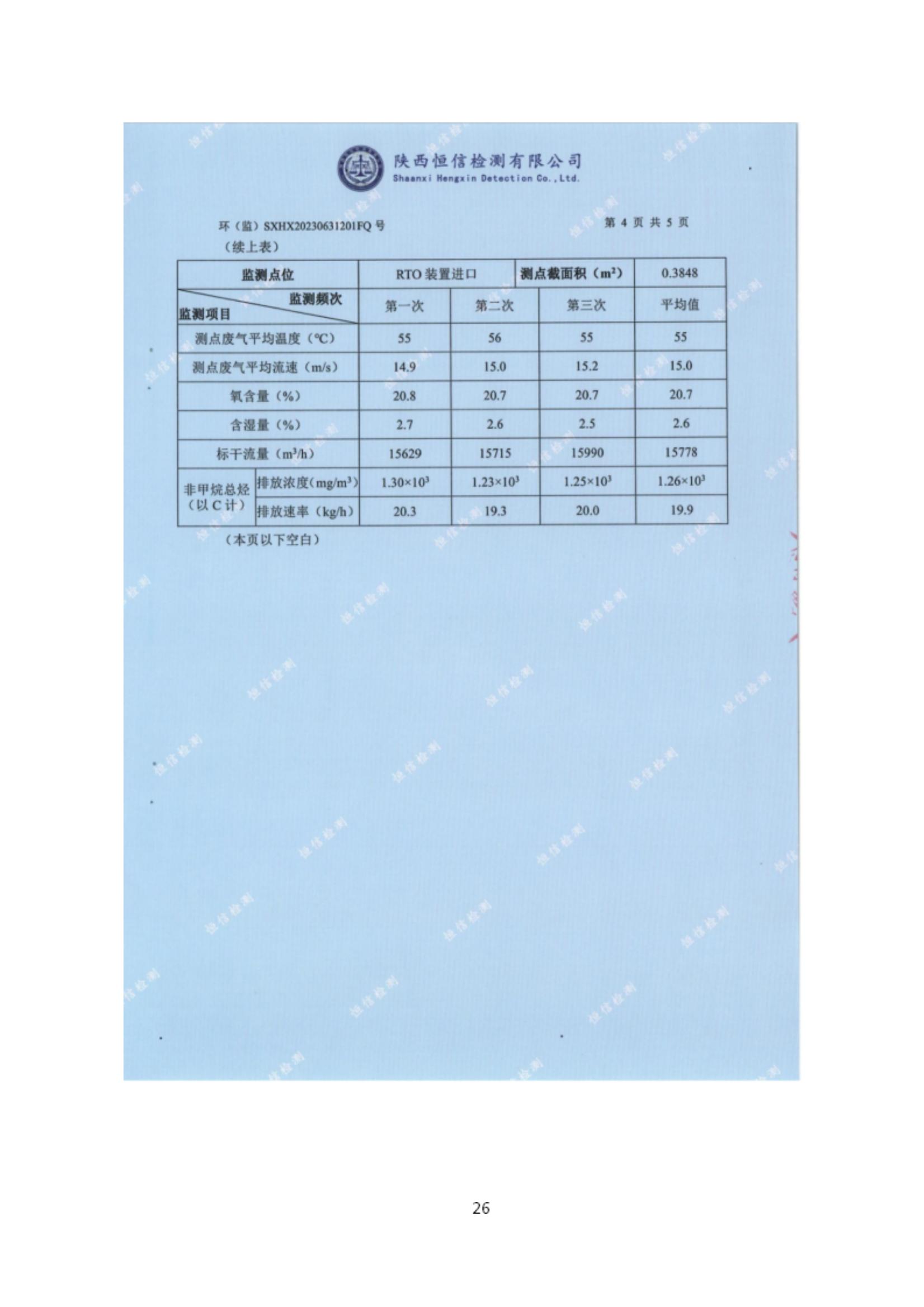 6690必发集团官网有机废气竣工验收监测报告_26.jpg