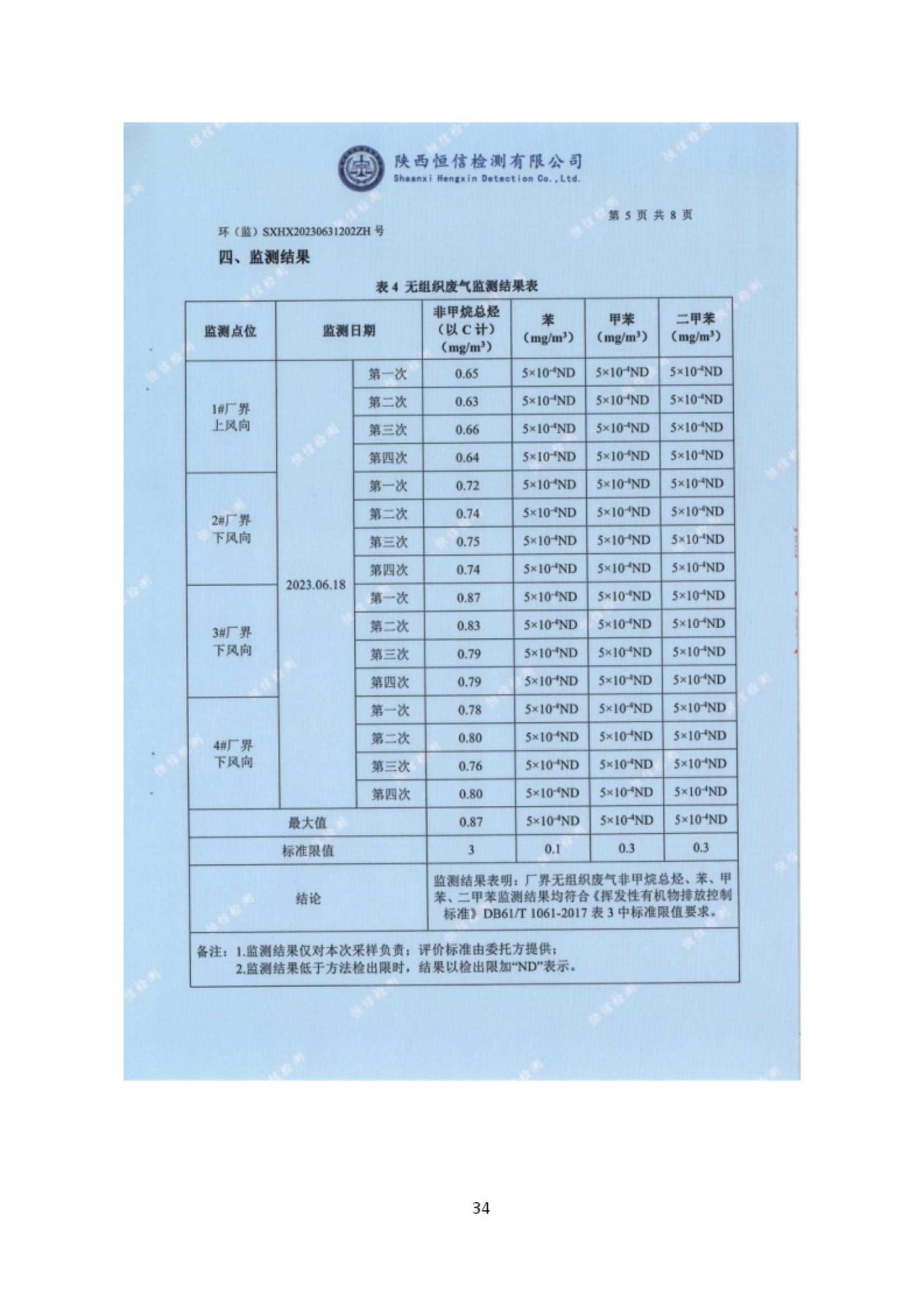 6690必发集团官网有机废气竣工验收监测报告_34.jpg
