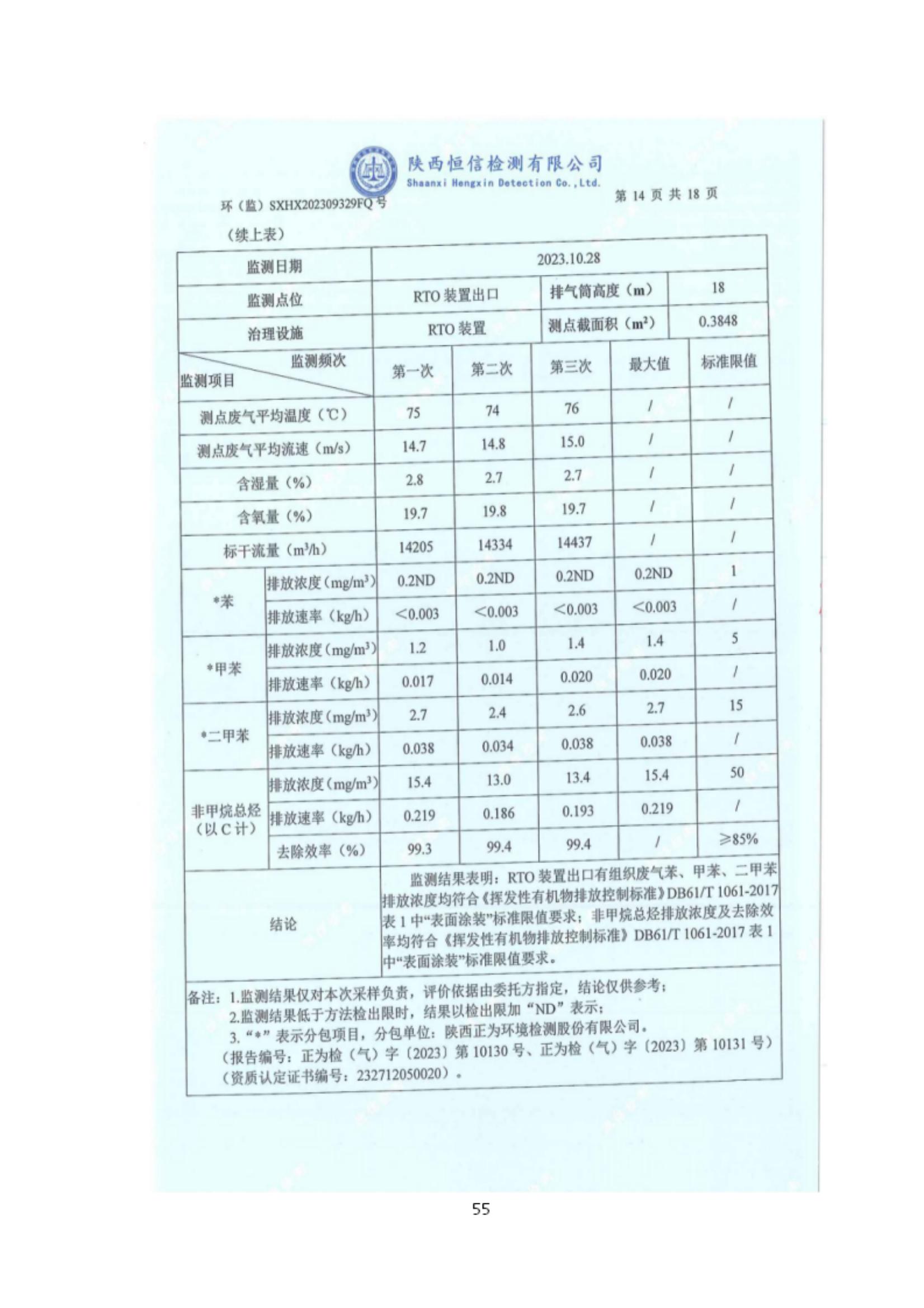 6690必发集团官网有机废气竣工验收监测报告_55.jpg