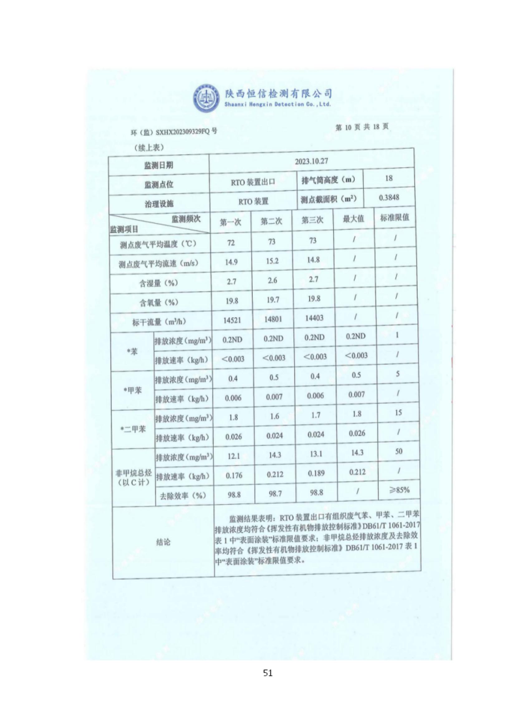 6690必发集团官网有机废气竣工验收监测报告_51.jpg